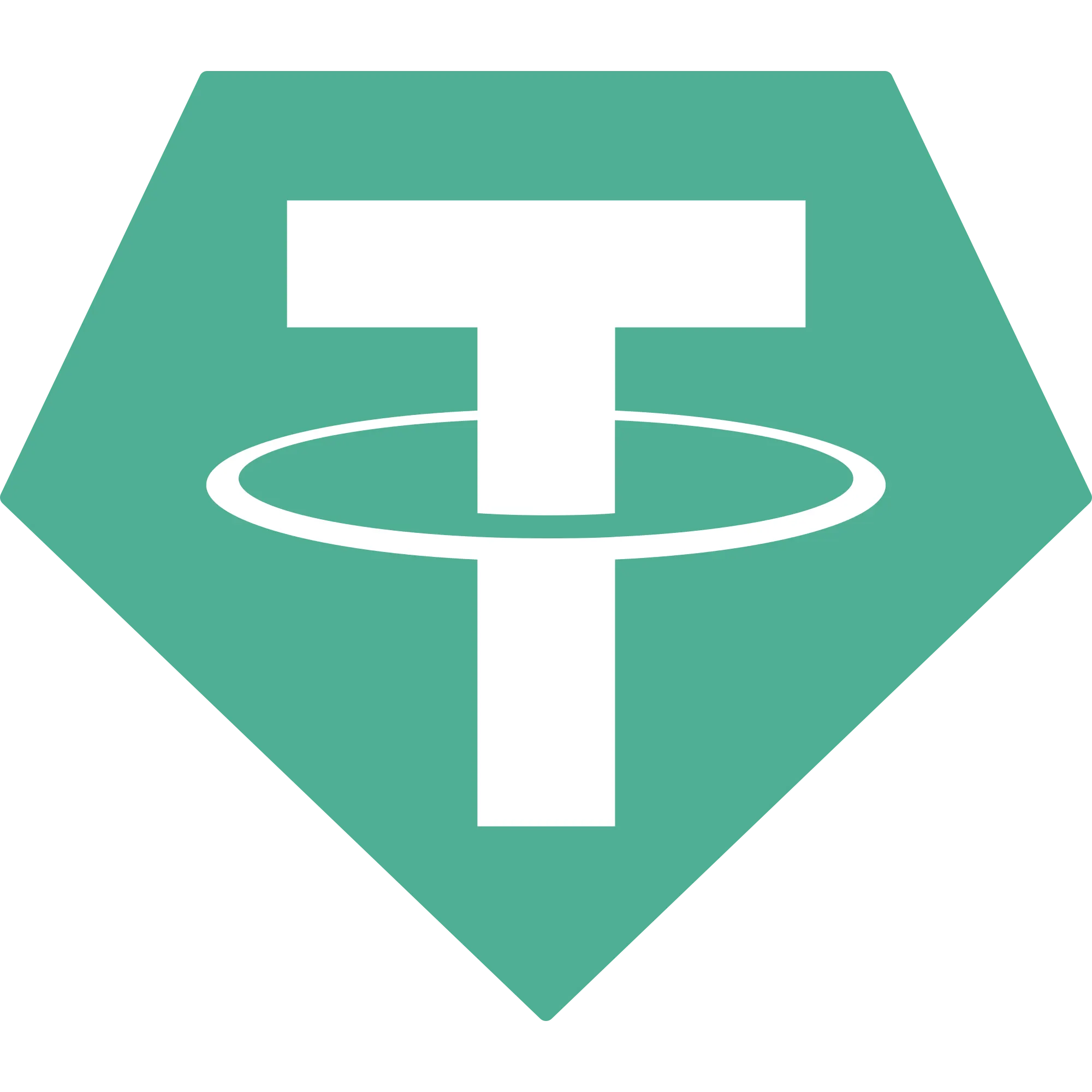 USDT